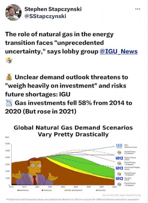 Bloomberg’s top gas voice